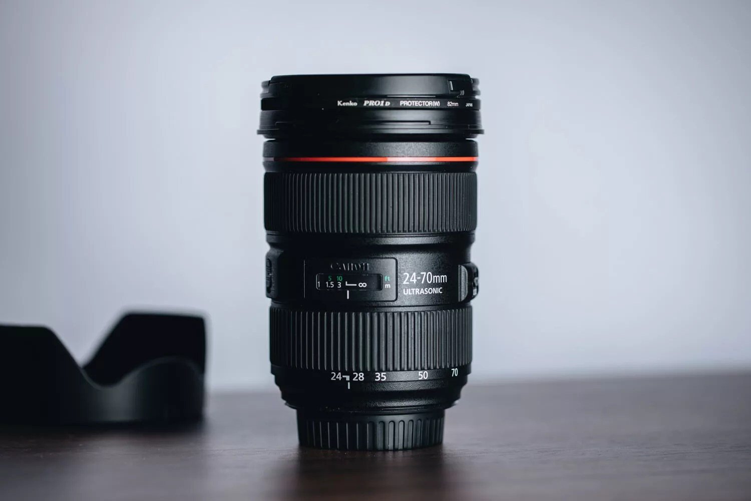 EF24-70mm F2.8L II USM